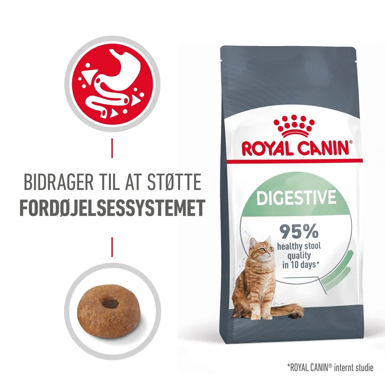 Royal Canin Digestive Care 4 kg